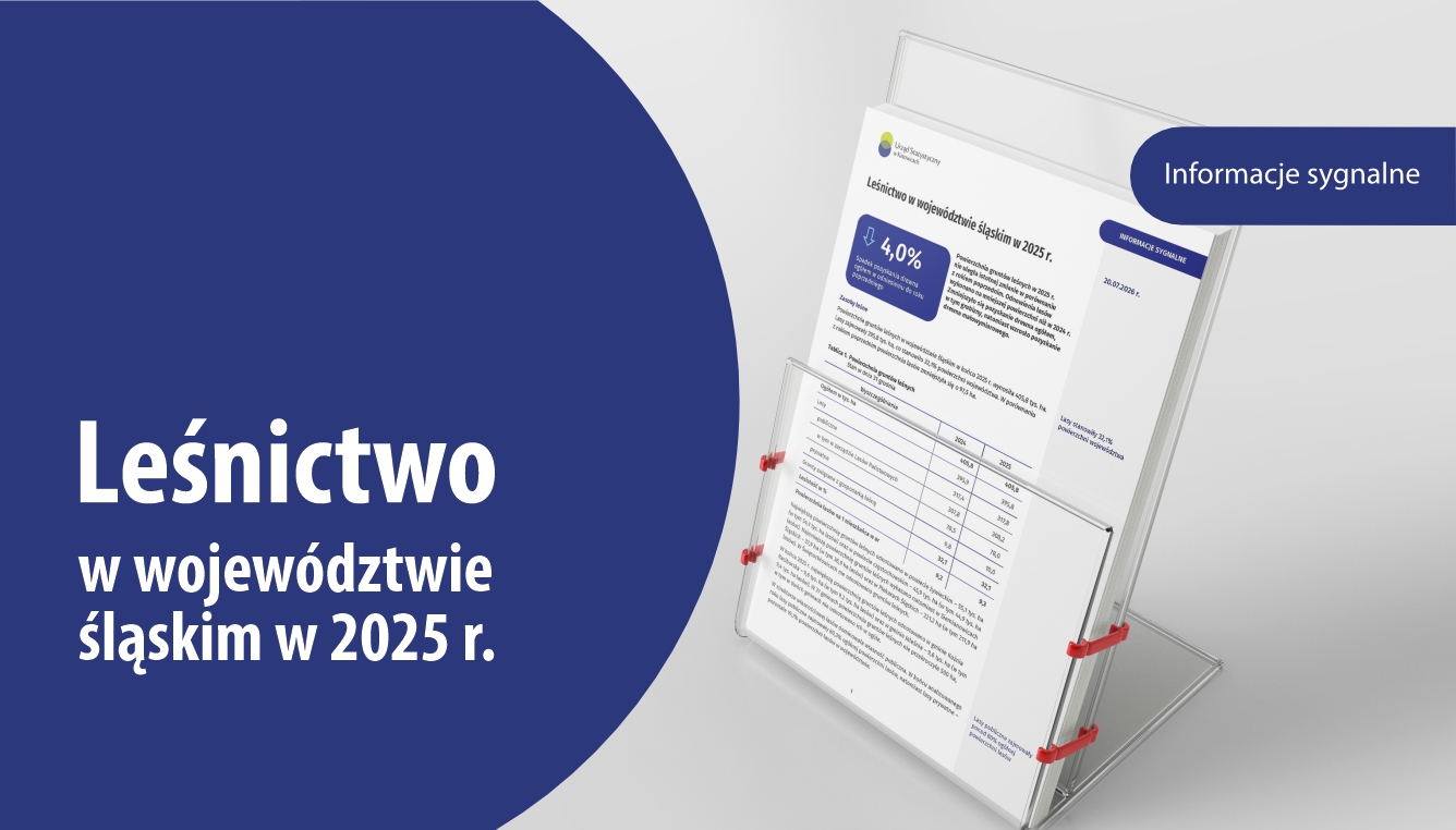 Leśnictwo w województwie śląskim w 2025 r. - zdjęcie pierwszej strony opracowania