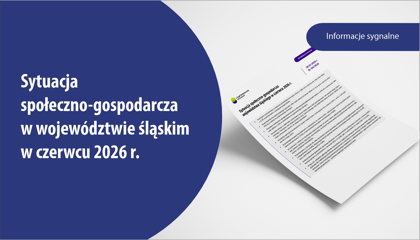 Sytuacja społeczno-gospodarcza województwa śląskiego w czerwcu 2026 r. - okładka