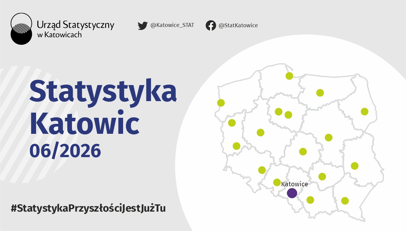 Statystyka Katowic - czerwiec 2026 r. - zdjęcie