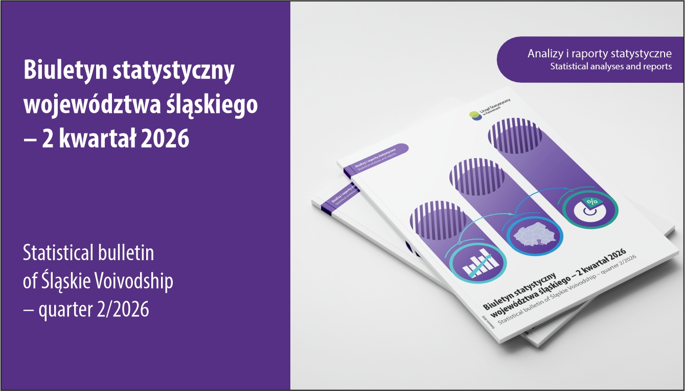 Biuletyn statystyczny województwa śląskiego - 2 kwartał 2026 r. - slajder