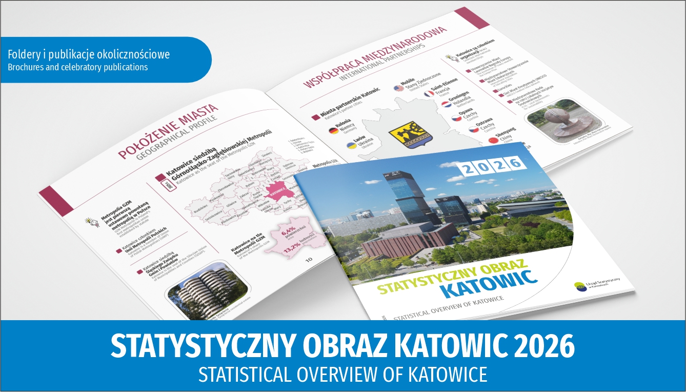 Zdjęcie opracowania pt. Statystyczny obraz Katowic 2026