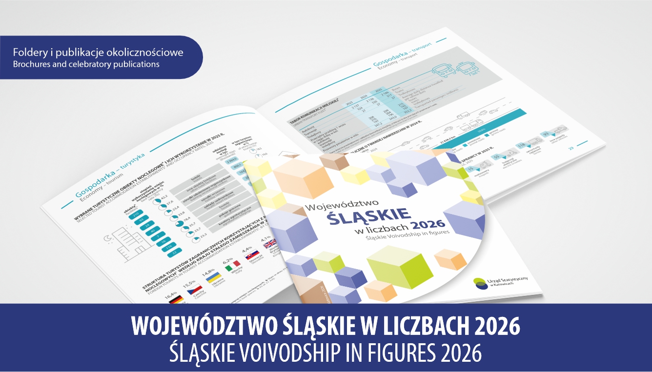 Cover o the publication Śląskie Voivodship in Figures 2026