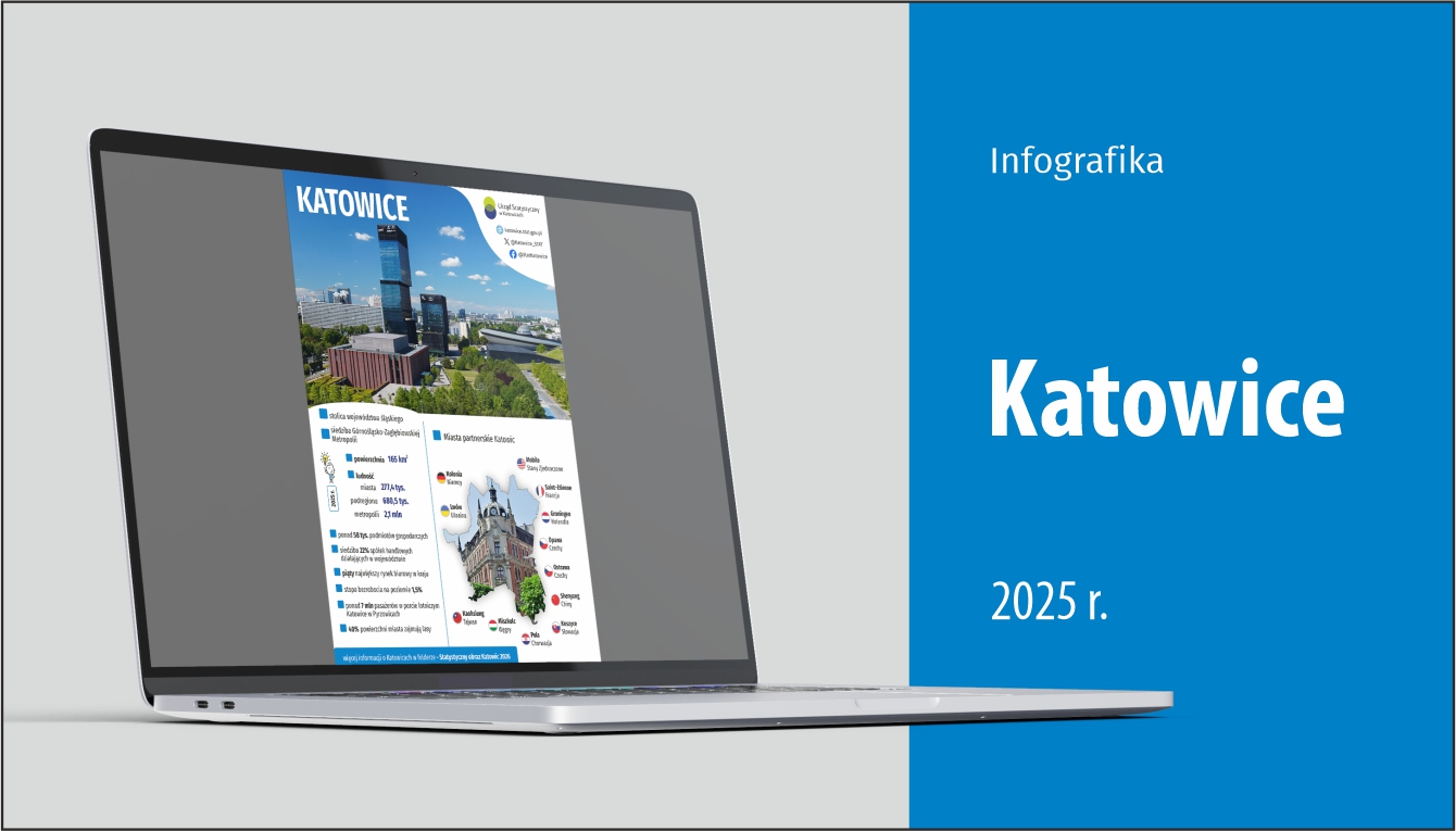 Zdjęcie laptopa z wyświetlaną infografiką na pulpicie