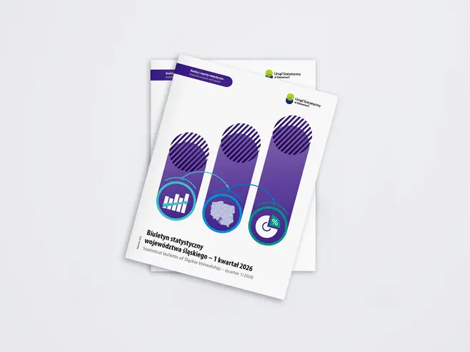 Statistical bulletin of Śląskie Voivodship – quarter 1/2026 - slider