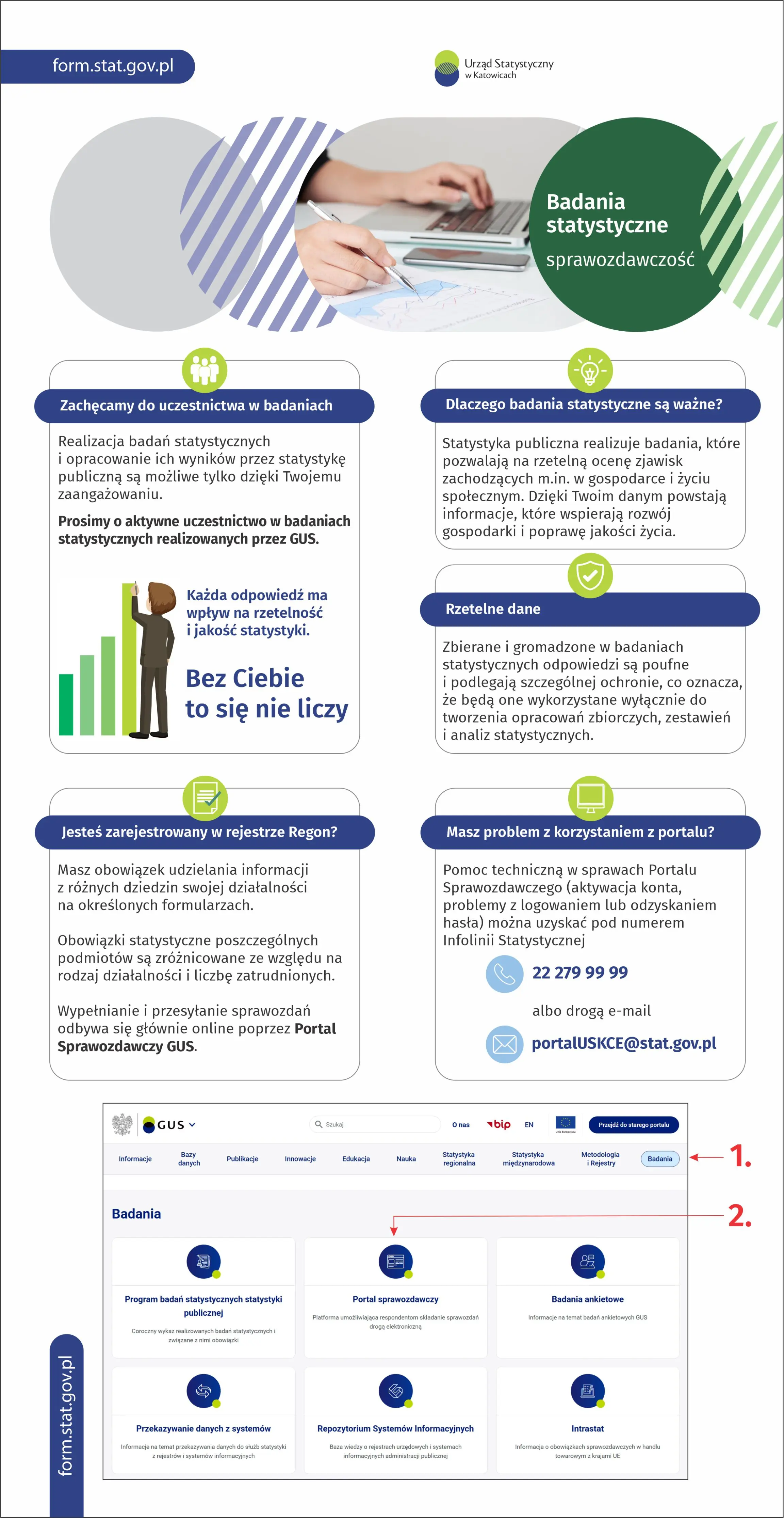 Badania statystyczne – sprawozdawczość (Infografika)
