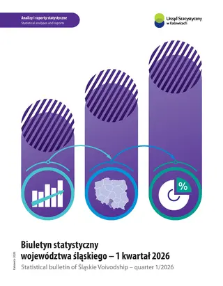 Powiększ obraz: Statistical bulletin of Śląskie Voivodship - quarter 1/2026 - 1st page
