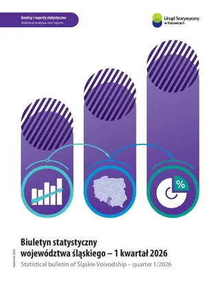 Powiększ obraz: Biuletyn statystyczny województwa śląskiego – 1 kwartał 2026 – okładka